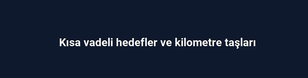 Kısa vadeli hedefler ve kilometre taşları