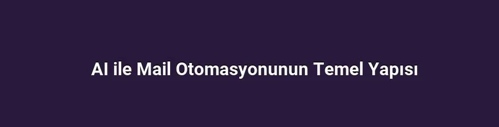 AI ile Mail Otomasyonunun Temel Yapısı